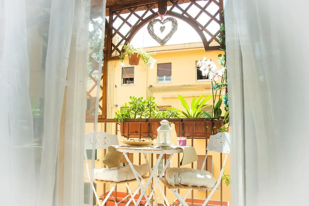Enea 86 Apartment Rome 0*,
